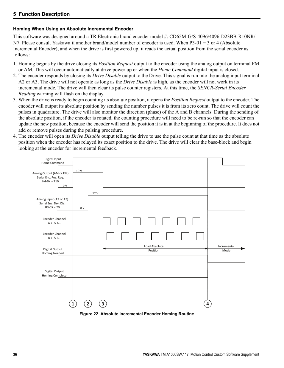 5 function description | Yaskawa AC Drive - A1000 Motion Control Custom User Manual | Page 36 / 44