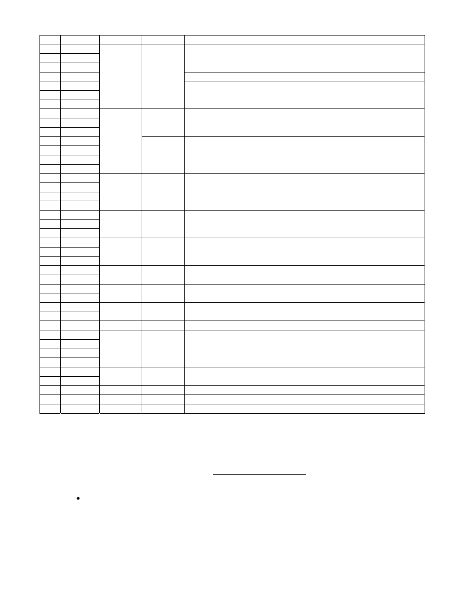 Yaskawa Drive Simulator User Manual | Page 8 / 11