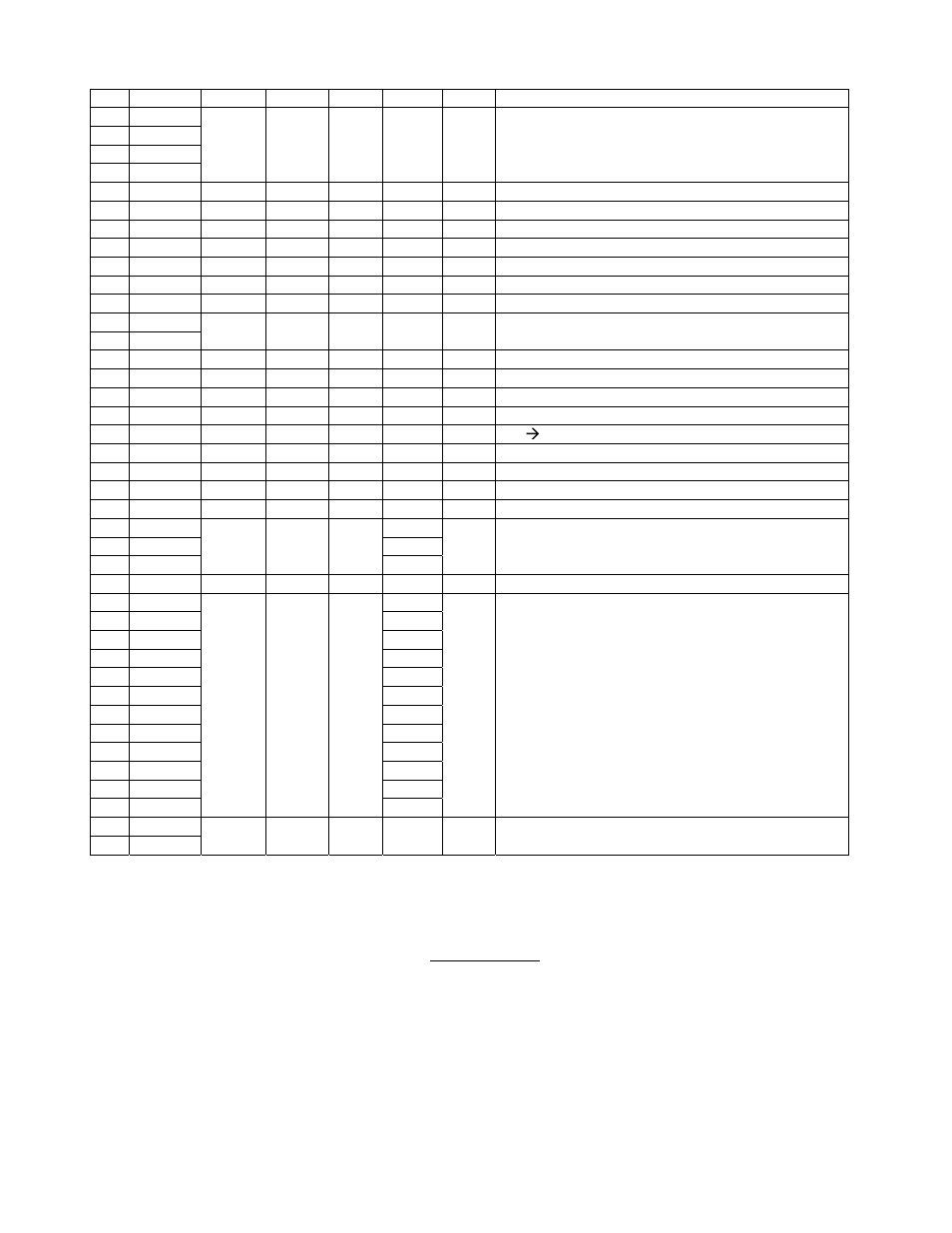 Yaskawa Drive Simulator User Manual | Page 9 / 11