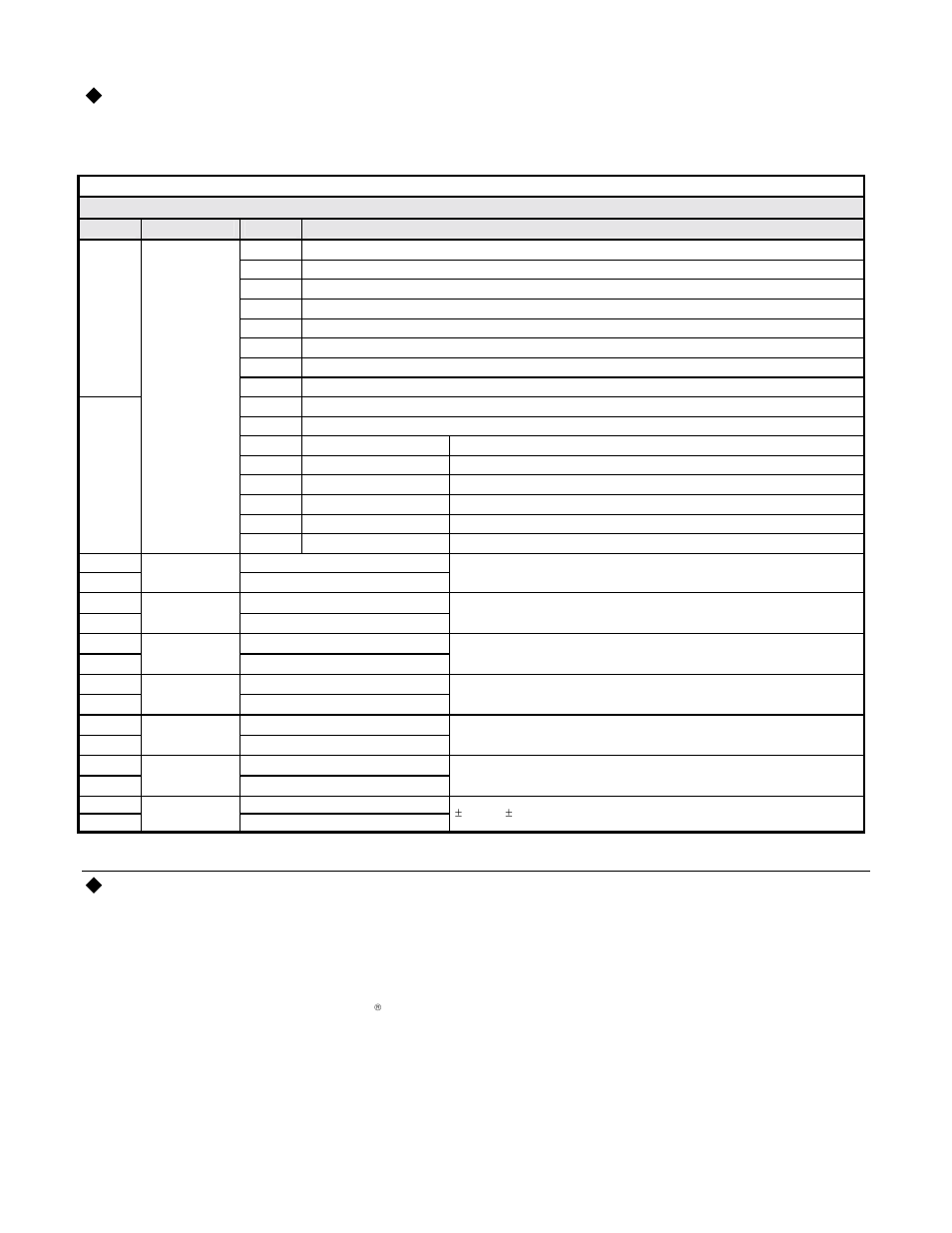 Fast i/o input data, Parameter access area, Network communications 3-5 | Yaskawa Profibus-DP Option Card CM061 User Manual | Page 29 / 68