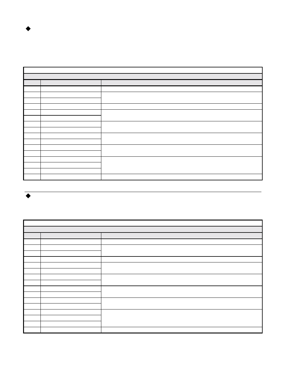 Parameter access command message structure, Parameter access response message structure, Network communications 3-6 | Yaskawa Profibus-DP Option Card CM061 User Manual | Page 30 / 68