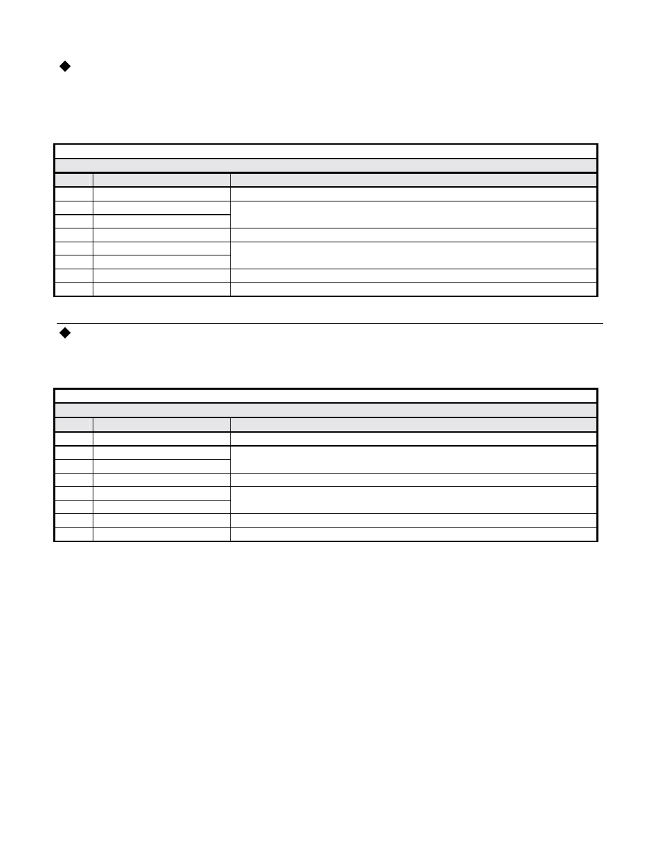 Parameter access command message structure, Parameter access response message structure, Network communications 3-9 | Yaskawa Profibus-DP Option Card CM061 User Manual | Page 33 / 68