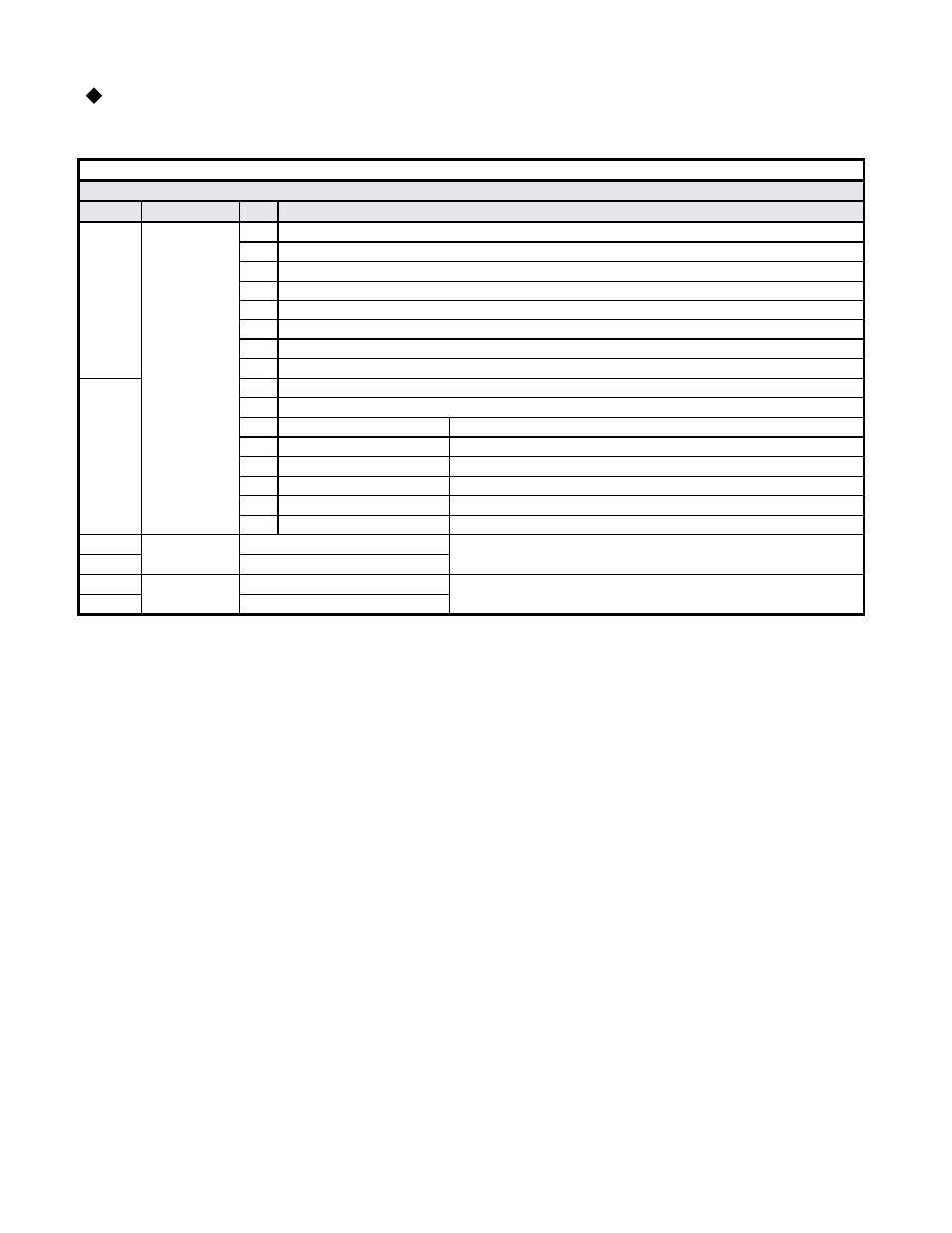 Fast i/o input data, Network communications 3-11 | Yaskawa Profibus-DP Option Card CM061 User Manual | Page 35 / 68