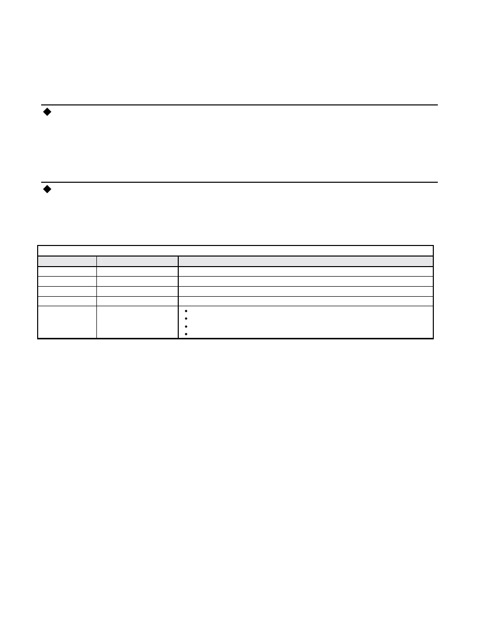 Parameter access error messages, 16 word input/output message, 6 word input/output message | Network communications 3-12 | Yaskawa Profibus-DP Option Card CM061 User Manual | Page 36 / 68