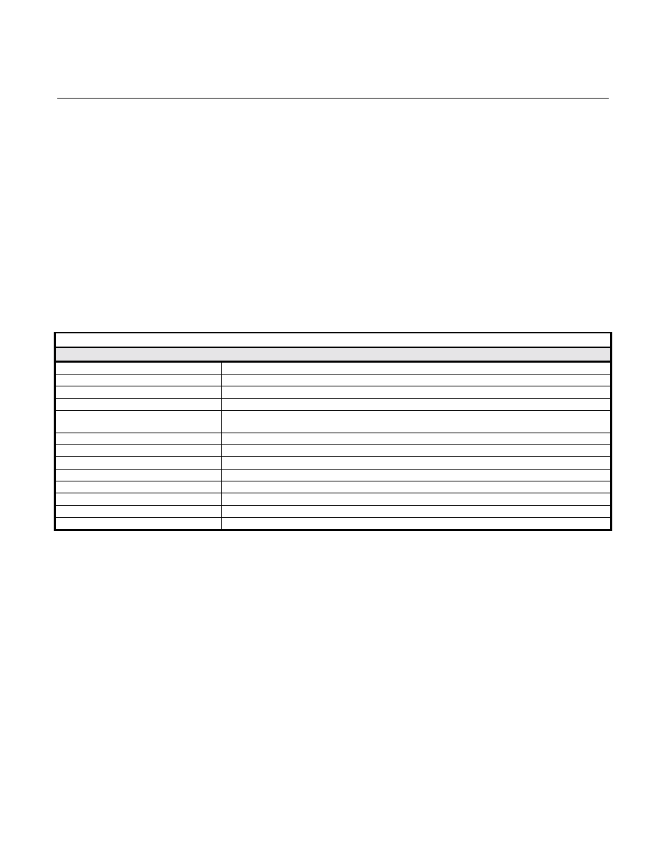 Appendix a product specification, Product specification a-1 | Yaskawa Profibus-DP Option Card CM061 User Manual | Page 39 / 68