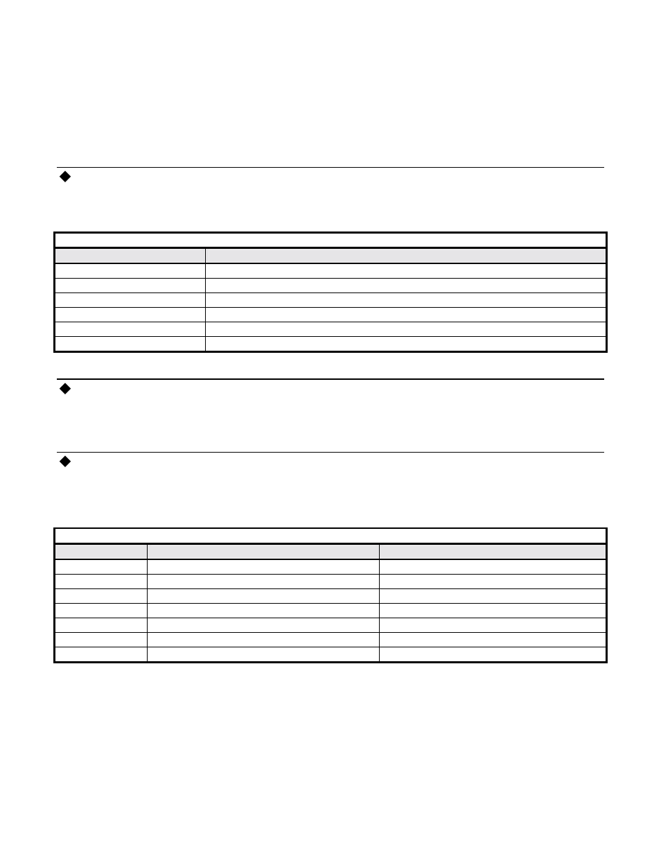 Wiring and cabling, The network cable is the correct type, Cable is correctly and securely connected | Cable lengths are within specified limits, Troubleshooting d-8 | Yaskawa Profibus-DP Option Card CM061 User Manual | Page 60 / 68