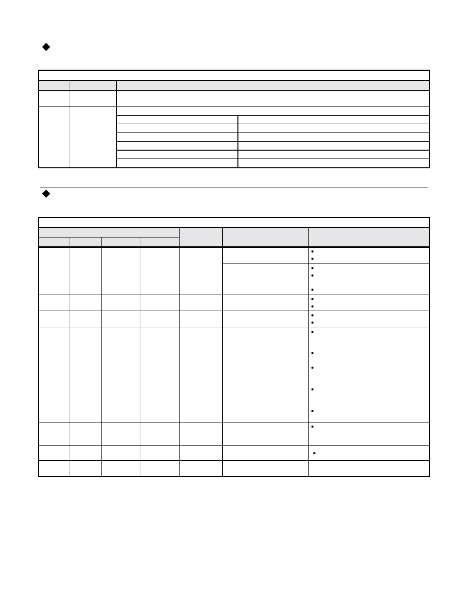 Module status indicators, Led diagnostics, Troubleshooting d-13 | Yaskawa Profibus-DP Option Card CM061 User Manual | Page 65 / 68