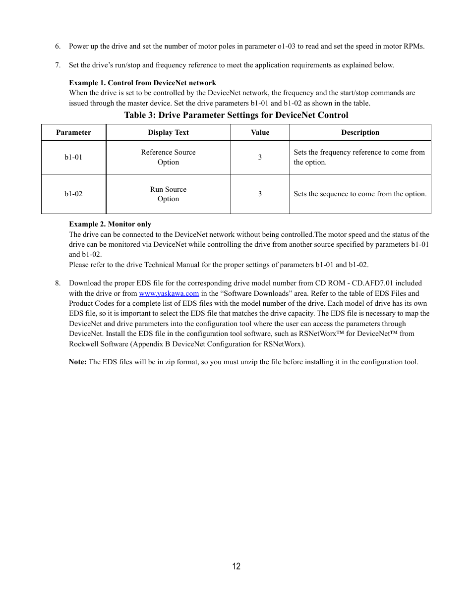 Yaskawa DeviceNet Option Card CM059 User Manual | Page 12 / 70
