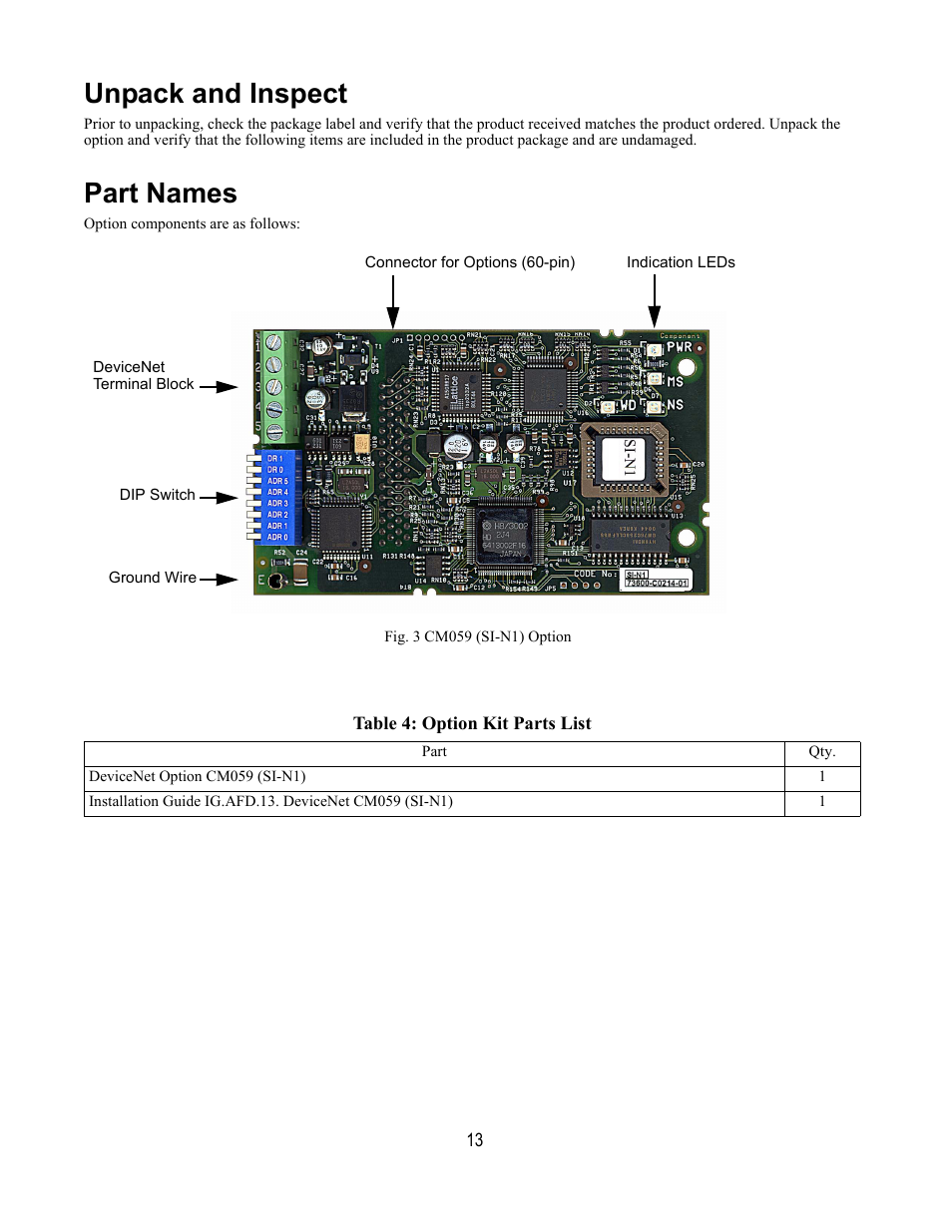 Unpack and inspect, Part names, Fig. 3 cm059 (si-n1) option | Table 4: option kit parts list | Yaskawa DeviceNet Option Card CM059 User Manual | Page 13 / 70