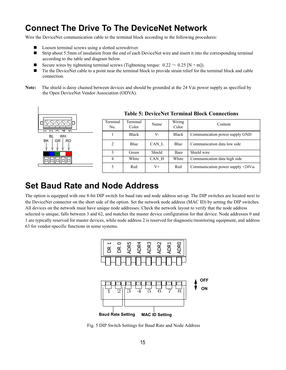 Connect the drive to the devicenet network, Table 5: devicenet terminal block connections, Set baud rate and node address | Yaskawa DeviceNet Option Card CM059 User Manual | Page 15 / 70