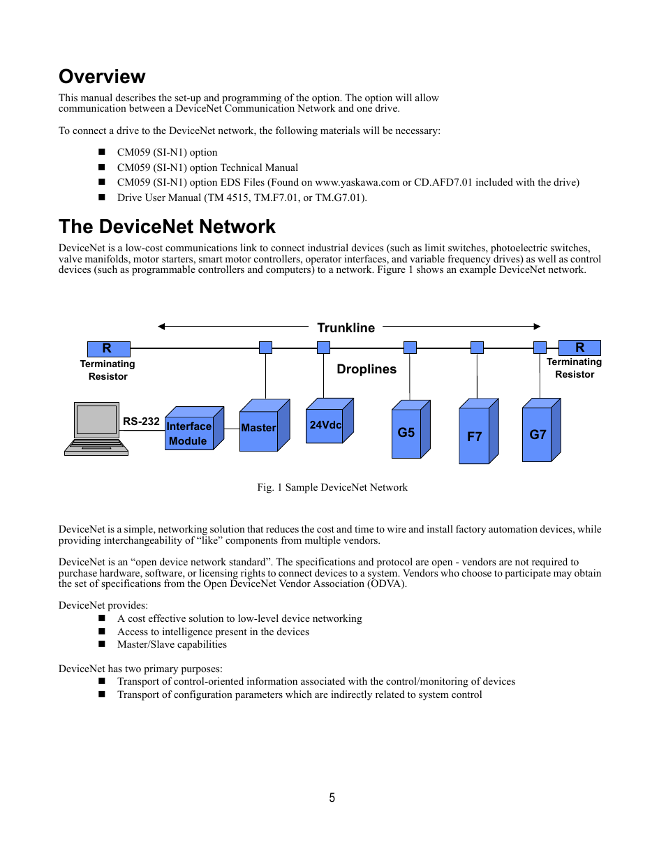 Overview, The devicenet network, Fig. 1 sample devicenet network | Yaskawa DeviceNet Option Card CM059 User Manual | Page 5 / 70
