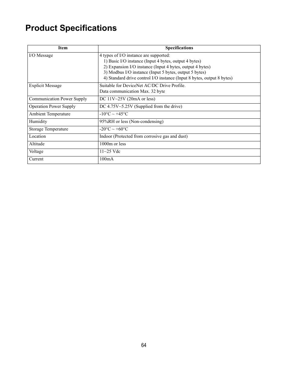 Product specifications | Yaskawa DeviceNet Option Card CM059 User Manual | Page 64 / 70