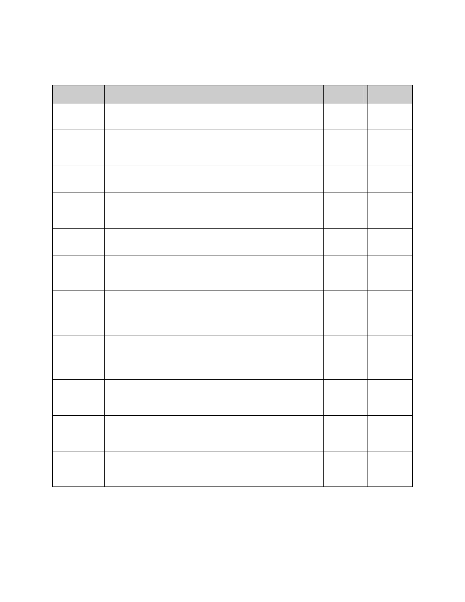 Yaskawa DeviceNet Option Card CM05x User Manual | Page 38 / 114