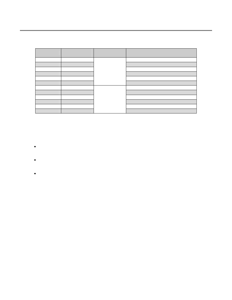 Ac drive profile | Yaskawa DeviceNet Option Card CM05x User Manual | Page 58 / 114
