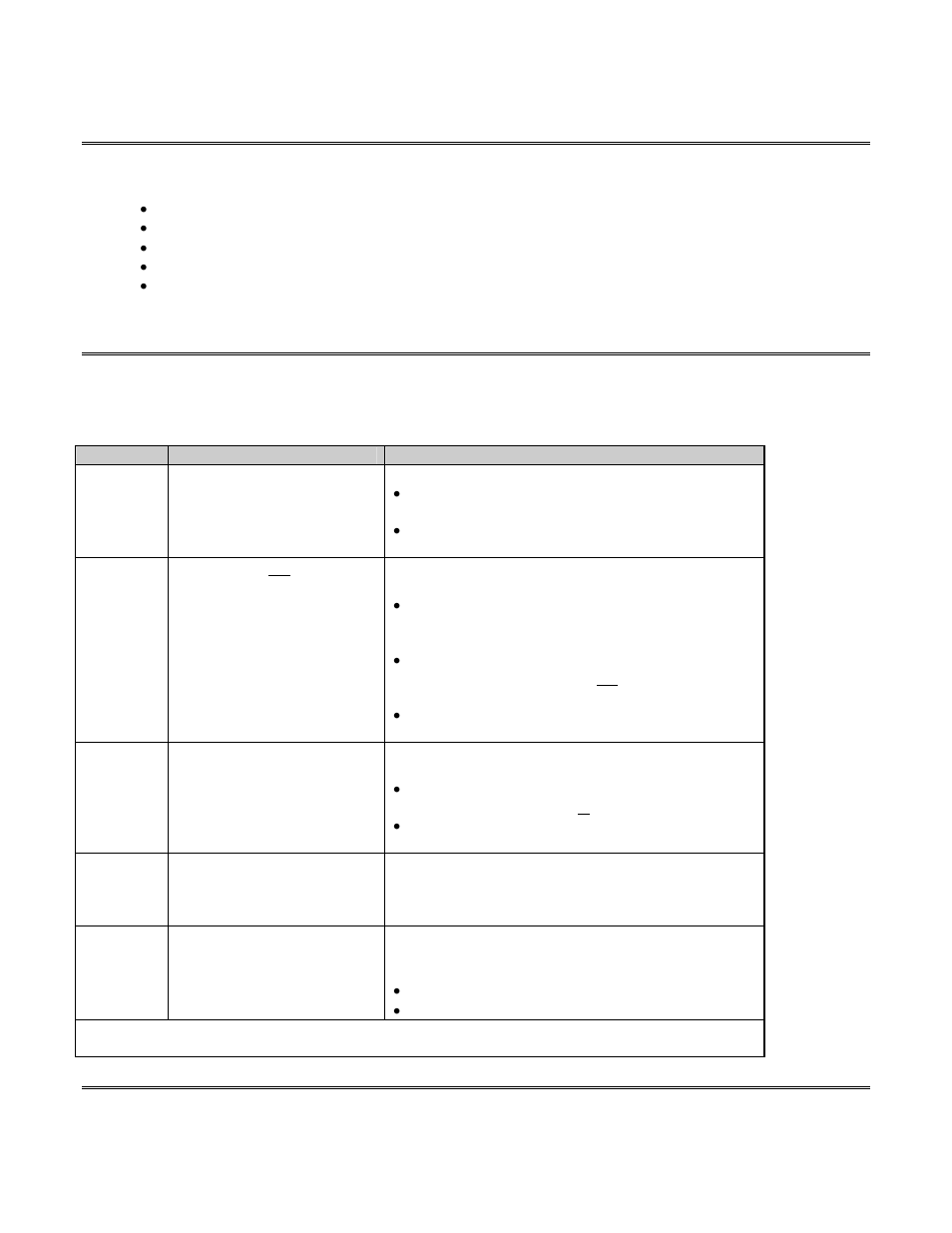 Network and module status leds at power-up, Network status led | Yaskawa DeviceNet Option Card CM05x User Manual | Page 61 / 114