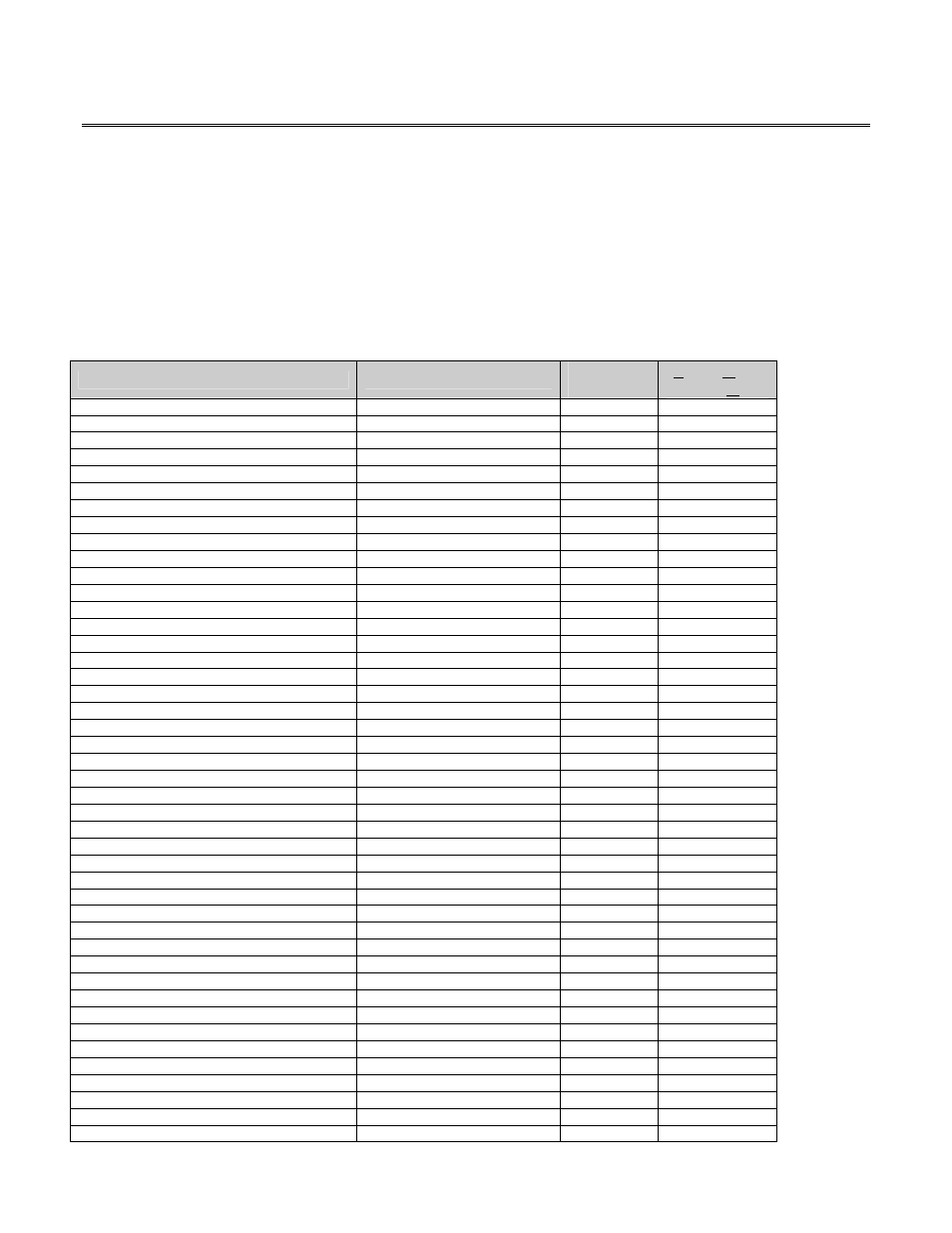 Drive fault codes | Yaskawa DeviceNet Option Card CM05x User Manual | Page 64 / 114
