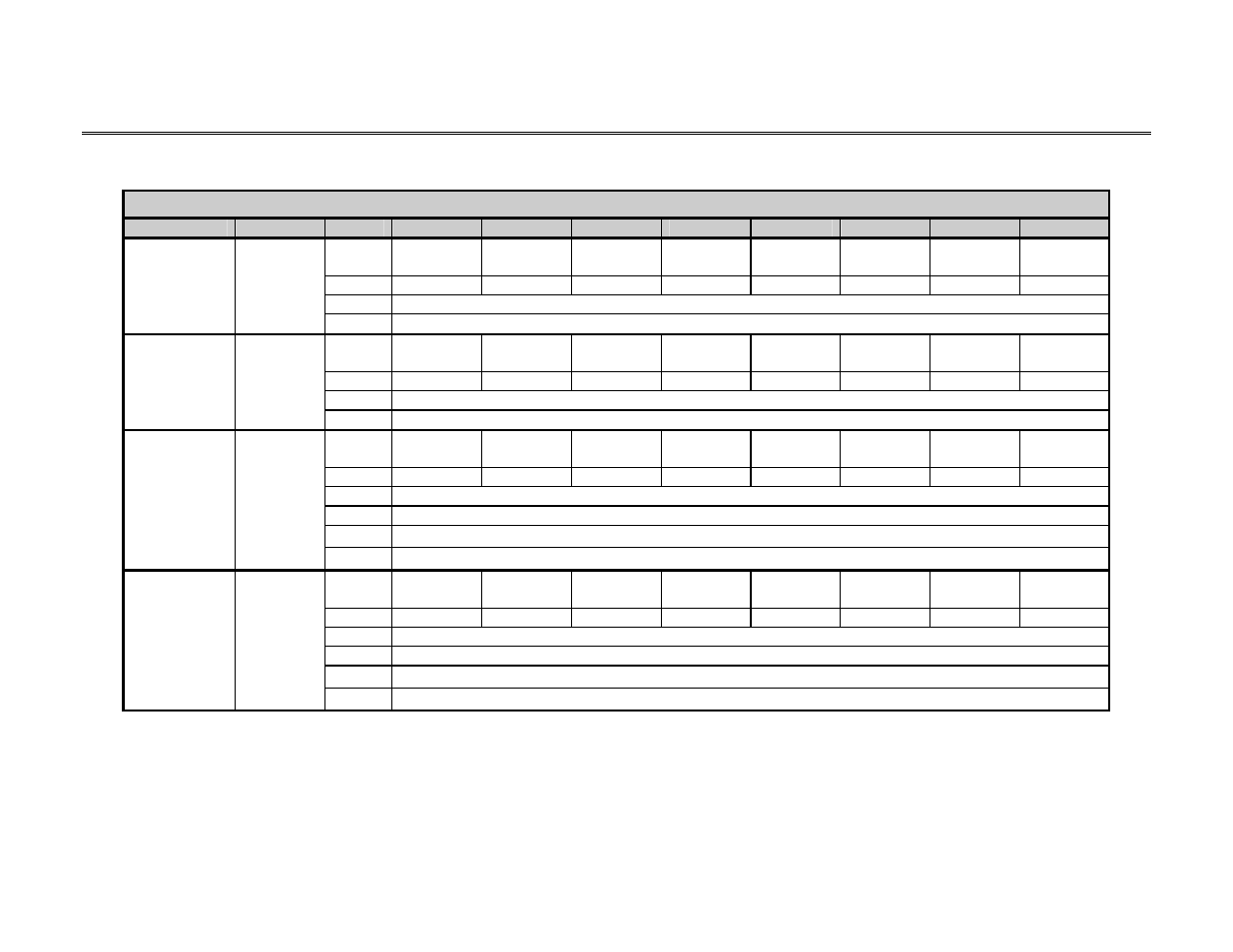 Output assemblies – polled consuming assembly, 20 4 bytes, 21 4 bytes | 22 6 bytes, 23 6 bytes | Yaskawa DeviceNet Option Card CM05x User Manual | Page 84 / 114