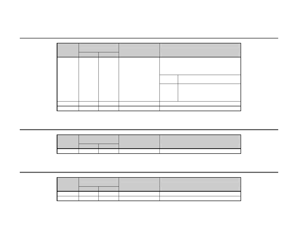 Identity class, Devicenet class, Assembly class | Yaskawa DeviceNet Option Card CM05x User Manual | Page 92 / 114