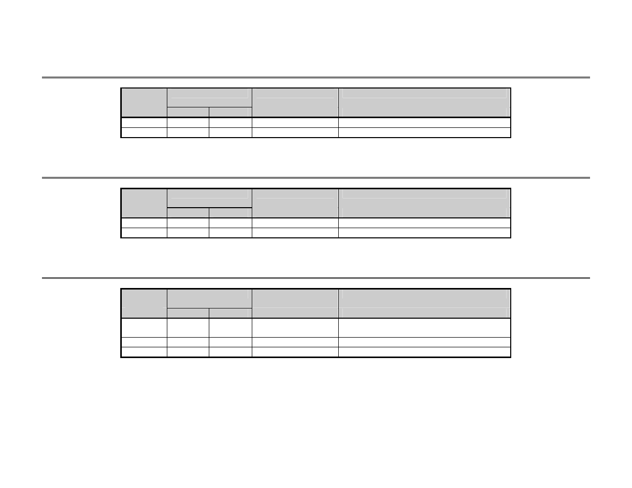 Connection class, Motor class, Control supervisor class | Yaskawa DeviceNet Option Card CM05x User Manual | Page 93 / 114
