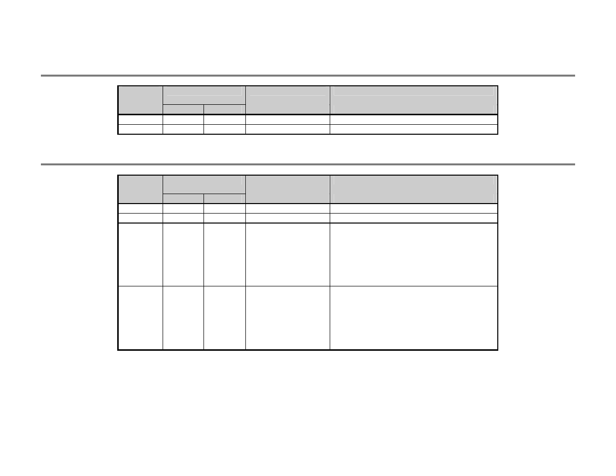 Ac drive class, Yaskawa drive command class | Yaskawa DeviceNet Option Card CM05x User Manual | Page 94 / 114