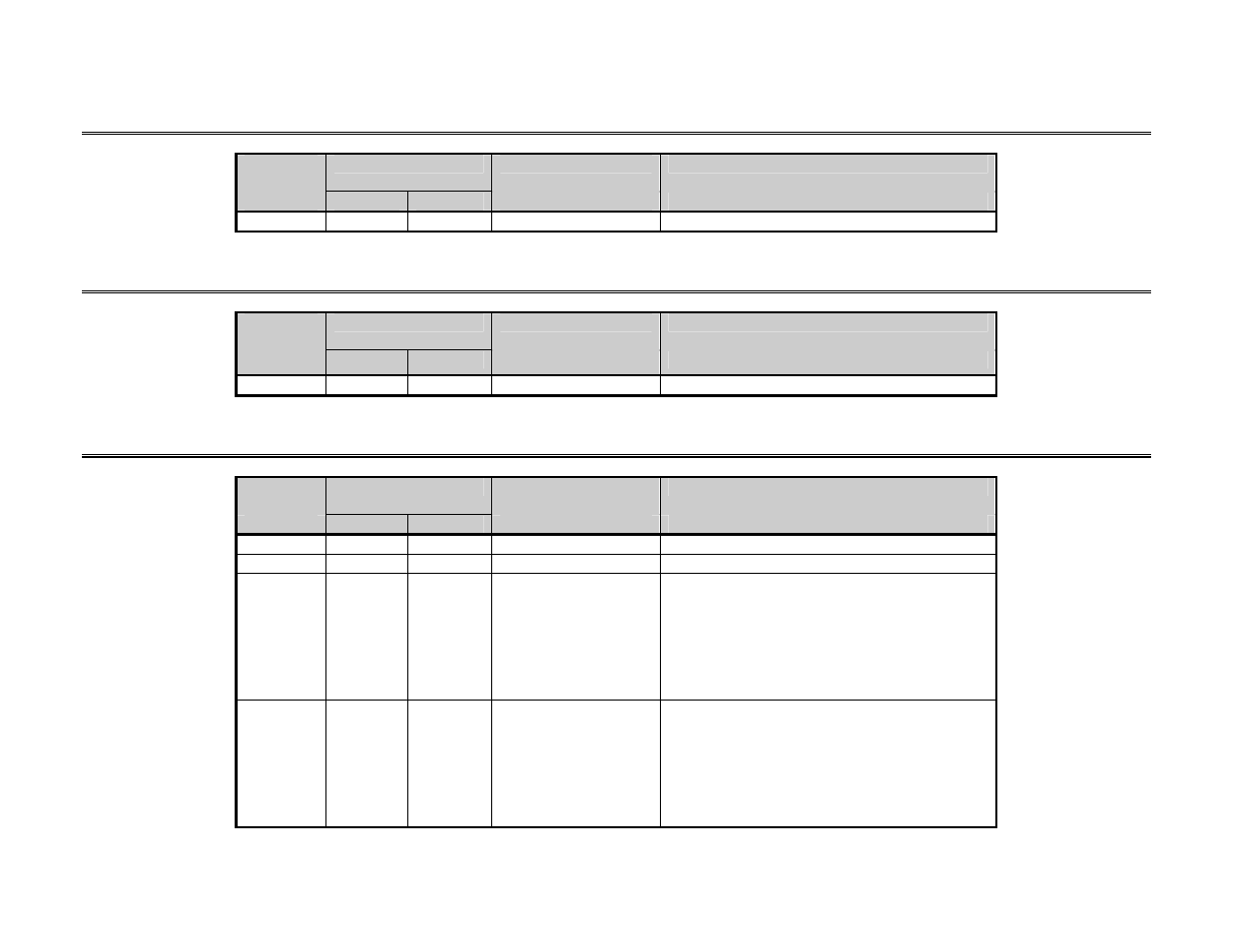 Yaskawa drive status class, Yaskawa drive monitor class, Yaskawa drive parameter class | Yaskawa DeviceNet Option Card CM05x User Manual | Page 95 / 114