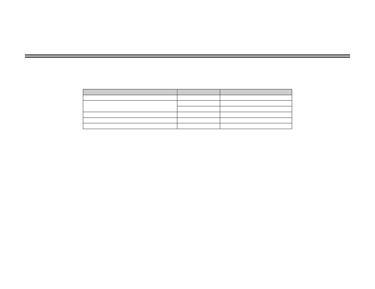 Appendix e spare parts list | Yaskawa DeviceNet Option Card CM05x User Manual | Page 99 / 114