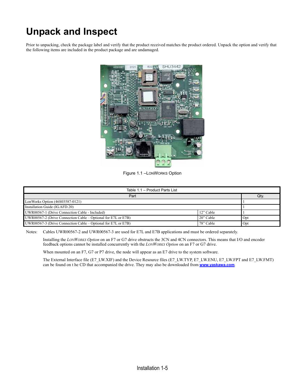 Unpack and inspect, Installation 1-5 | Yaskawa LonWorks Option Card CM048 User Manual | Page 11 / 50