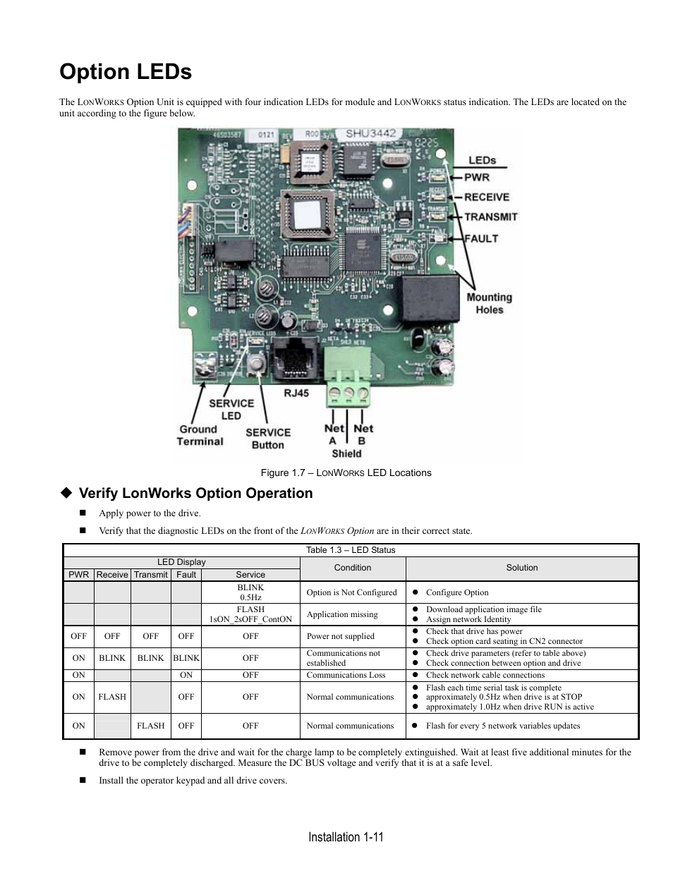 Option leds, Verify lonworks option operation, Installation 1-11 | Yaskawa LonWorks Option Card CM048 User Manual | Page 17 / 50