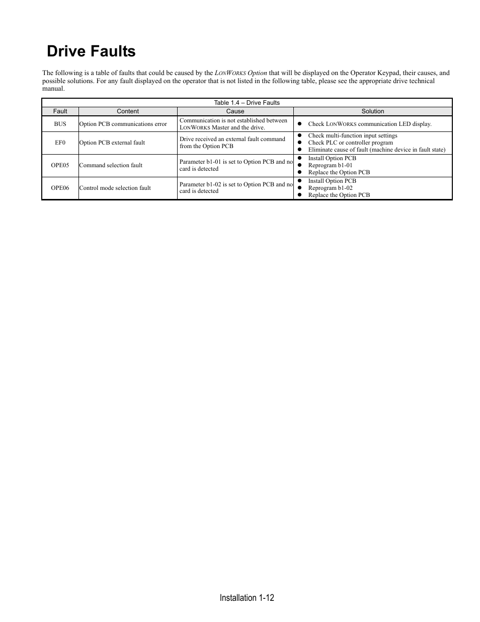 Drive faults, Installation 1-12 | Yaskawa LonWorks Option Card CM048 User Manual | Page 18 / 50