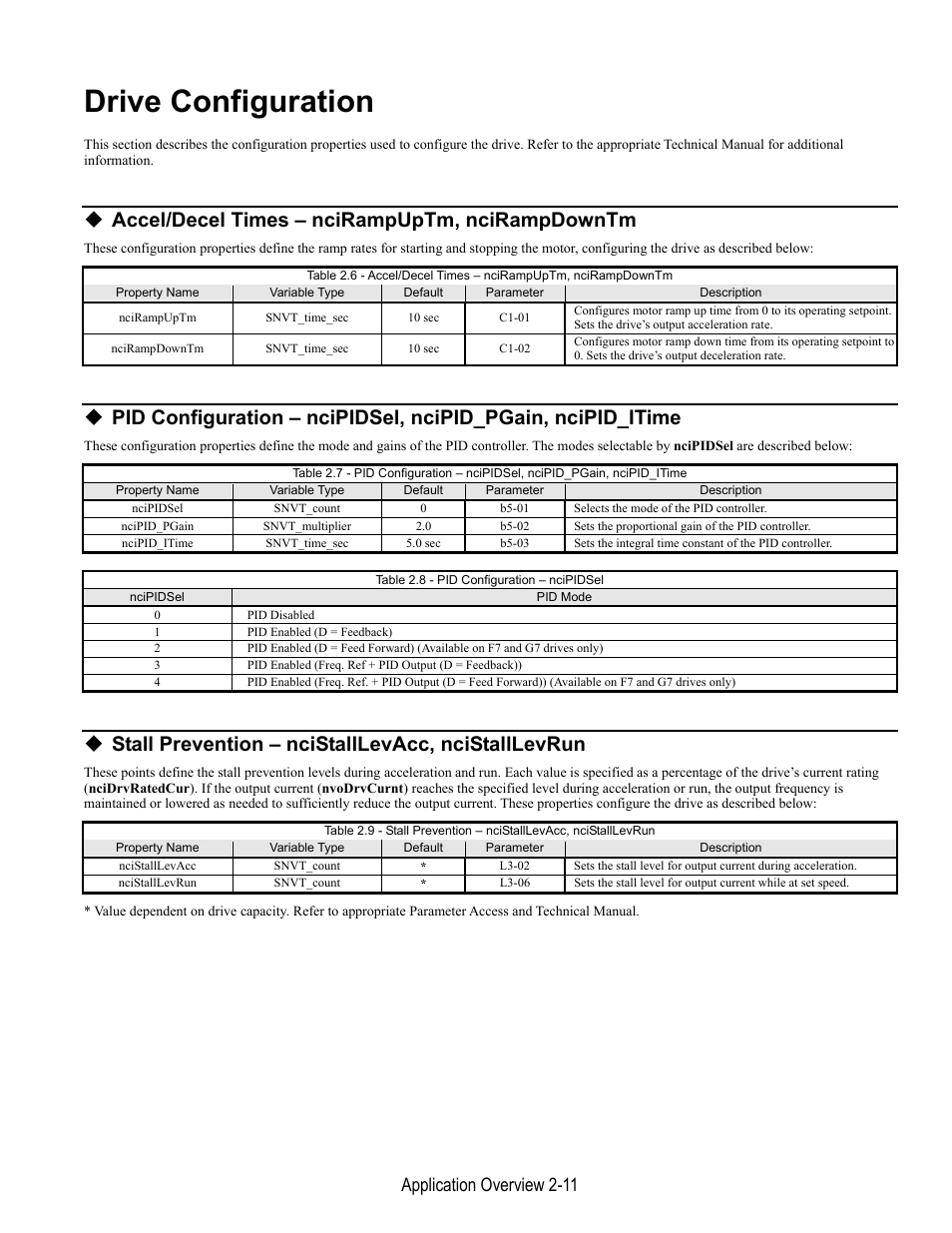Drive configuration, Accel/decel times – ncirampuptm, ncirampdowntm, Stall prevention – ncistalllevacc, ncistalllevrun | Application overview 2-11 | Yaskawa LonWorks Option Card CM048 User Manual | Page 29 / 50