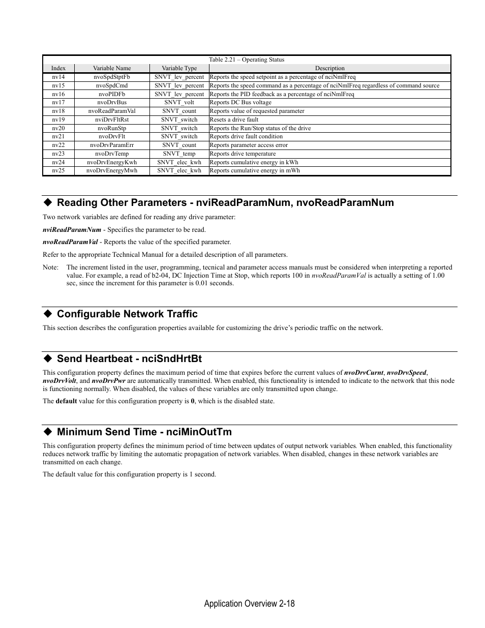 Configurable network traffic, Send heartbeat - ncisndhrtbt, Minimum send time - nciminouttm | Application overview 2-18 | Yaskawa LonWorks Option Card CM048 User Manual | Page 36 / 50