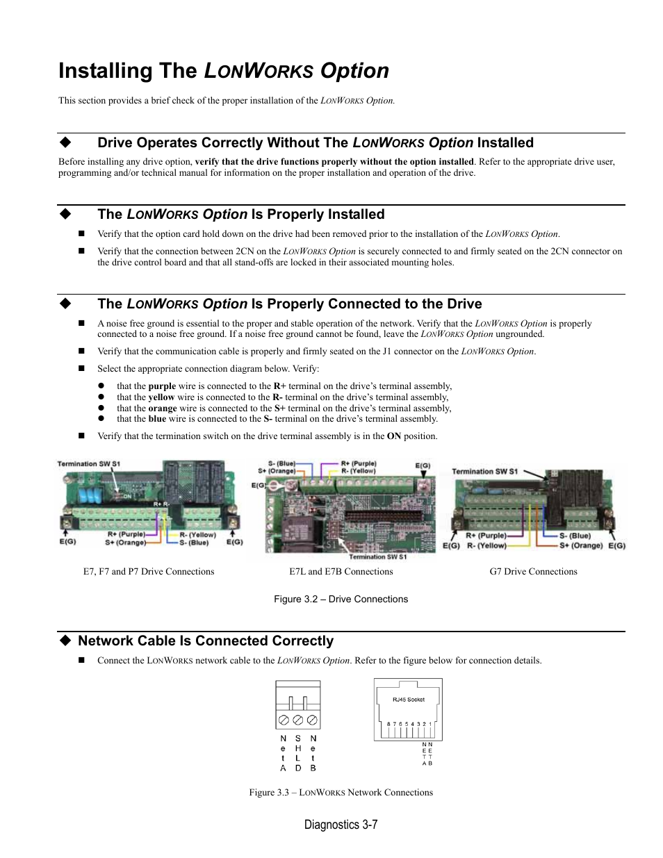 Installing the lonworks option, Installing the l, Option | Orks, Drive operates correctly without the l, Option installed, The l, Option is properly installed, Option is properly connected to the drive, Network cable is connected correctly | Yaskawa LonWorks Option Card CM048 User Manual | Page 45 / 50