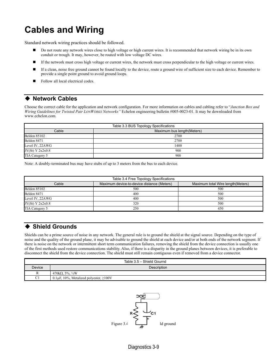 Cables and wiring, Network cables, Shield grounds | Diagnostics 3-9 | Yaskawa LonWorks Option Card CM048 User Manual | Page 47 / 50