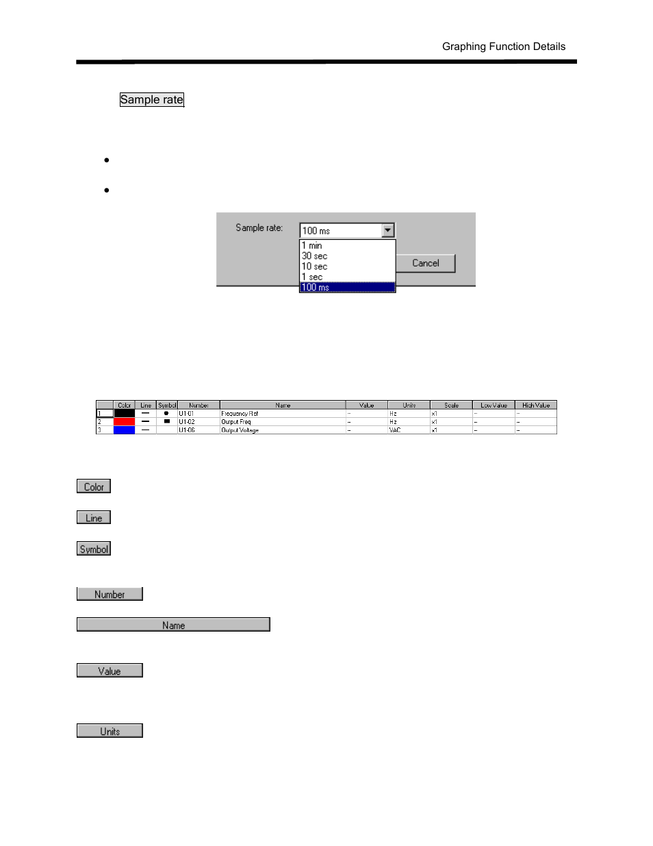 Graph column definitions | Yaskawa DriveWizard AC Drive User Manual | Page 116 / 154