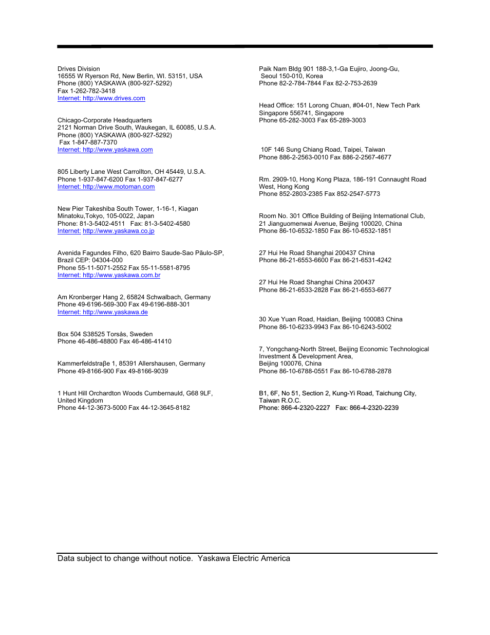Yaskawa DriveWizard AC Drive User Manual | Page 154 / 154
