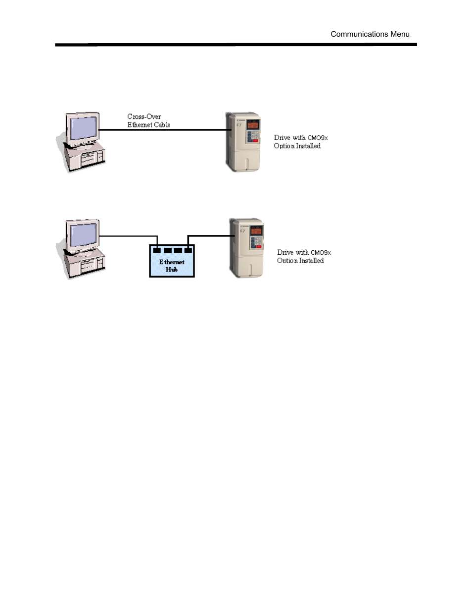 Yaskawa DriveWizard AC Drive User Manual | Page 60 / 154