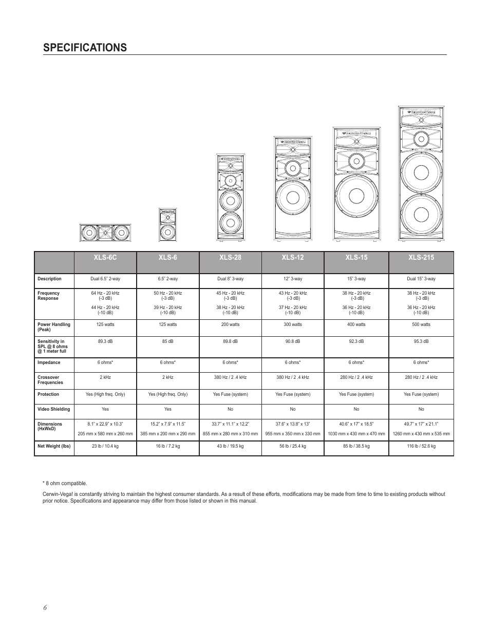 Specifications | Cerwin-Vega XLS User Manual | Page 6 / 8