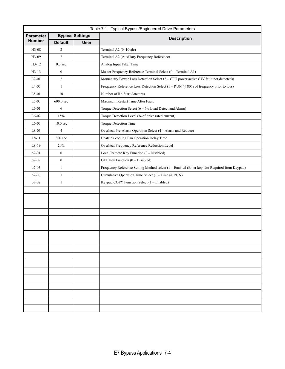 E7 bypass applications 7-4 | Yaskawa E7 Apogee FLN User Manual | Page 44 / 57