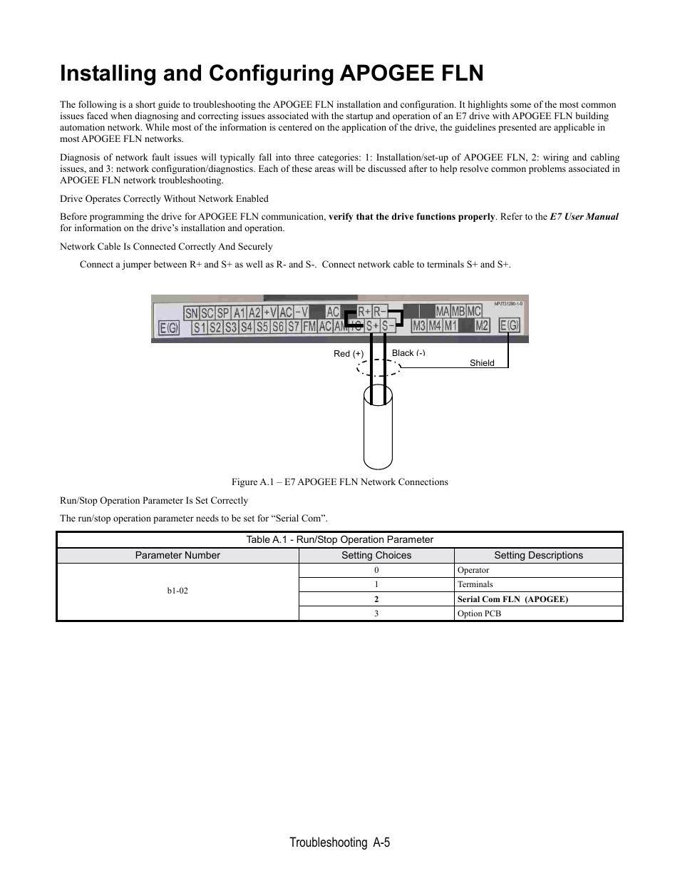 Install 7 configure apogee fln, Installing and configuring apogee fln, Troubleshooting a-5 | Yaskawa E7 Apogee FLN User Manual | Page 49 / 57