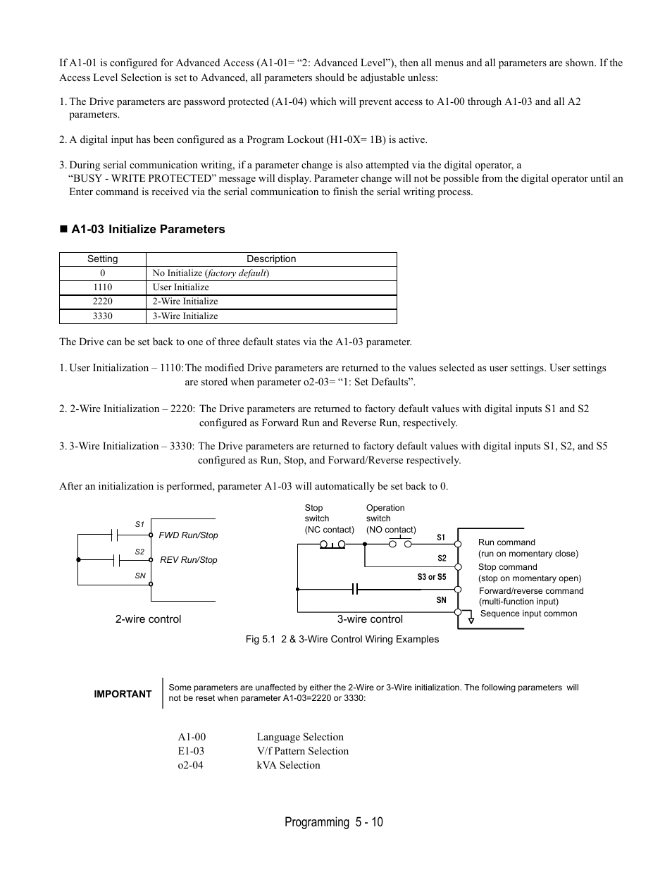 A1-03 initialize parameters, Fig 5.1 2 & 3-wire control wiring examples, Programming 5 - 10 | Yaskawa E7B Drive Bypass User Manual | Page 104 / 306