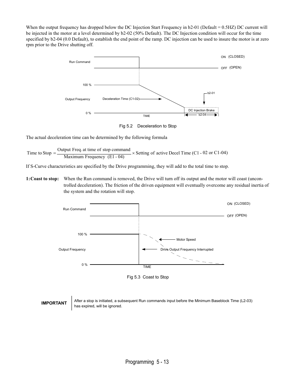 Fig 5.2 deceleration to stop, Fig 5.3 coast to stop, Programming 5 - 13 | Yaskawa E7B Drive Bypass User Manual | Page 107 / 306