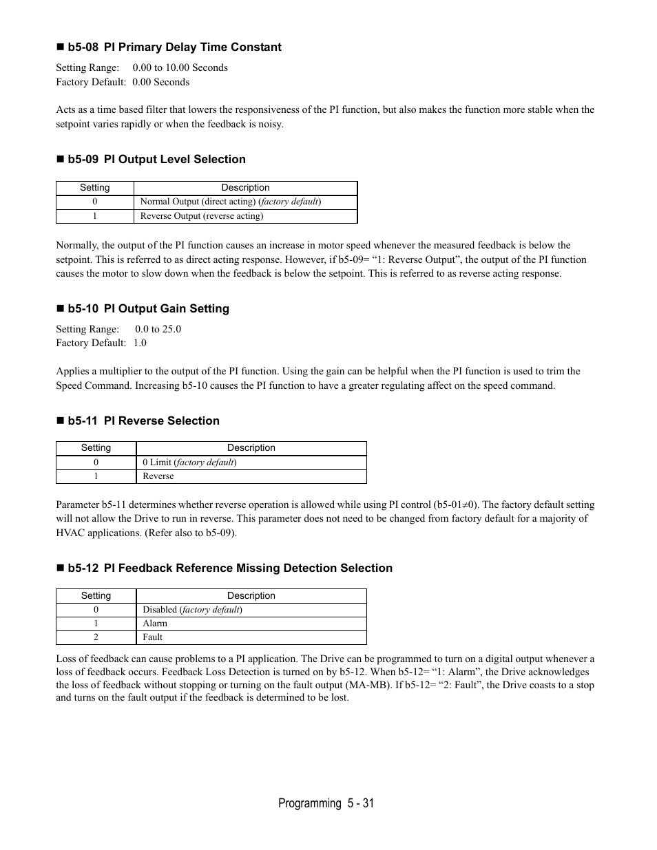 B5-08 pi primary delay time constant, B5-09 pi output level selection, B5-10 pi output gain setting | B5-11 pi reverse selection | Yaskawa E7B Drive Bypass User Manual | Page 125 / 306