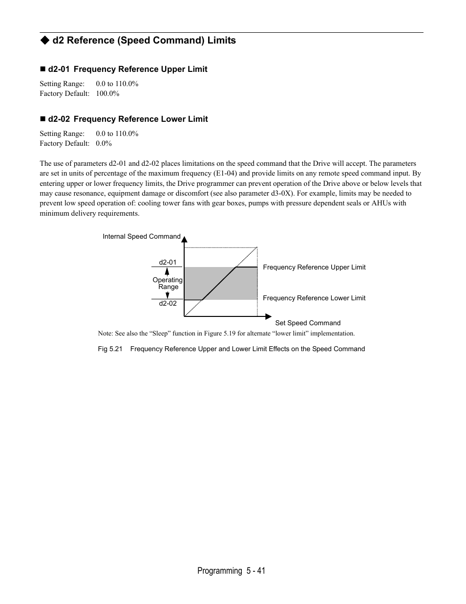 D2 reference (speed command) limits, D2-01 frequency reference upper limit, D2-02 frequency reference lower limit | Yaskawa E7B Drive Bypass User Manual | Page 135 / 306