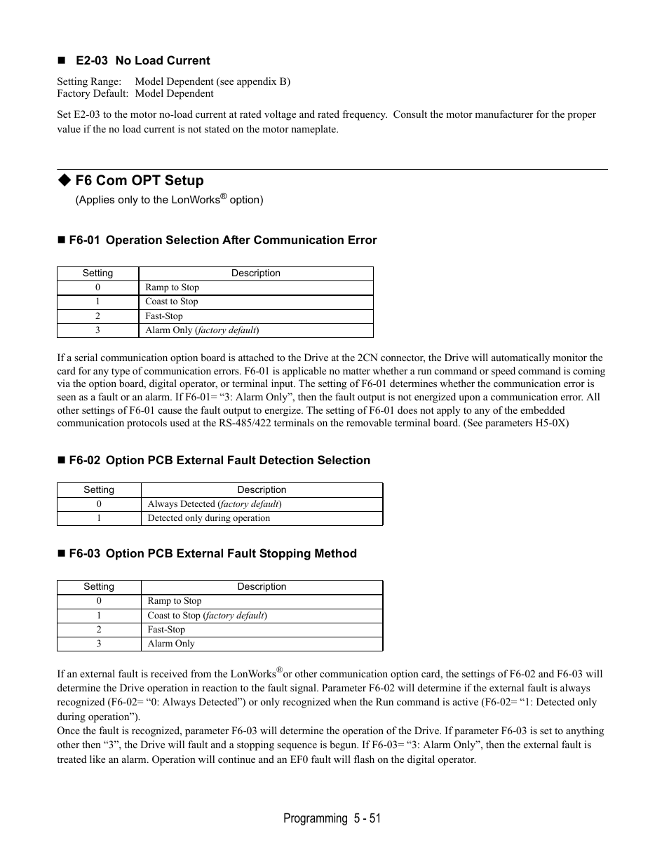 E2-03 no load current, F6-03 option pcb external fault stopping method, F6 com opt setup | Yaskawa E7B Drive Bypass User Manual | Page 145 / 306