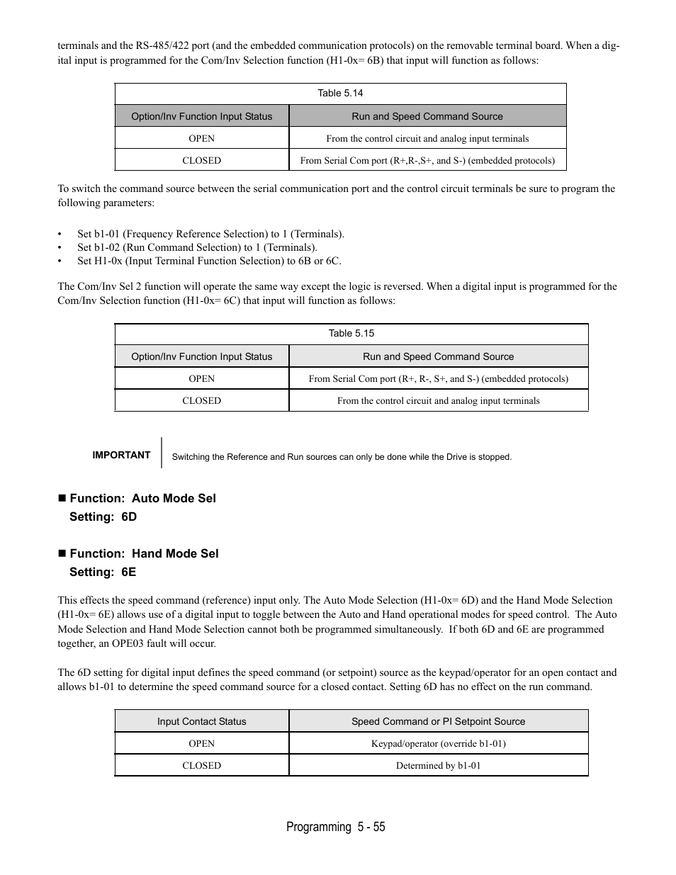 Function: auto mode sel, Function: hand mode sel | Yaskawa E7B Drive Bypass User Manual | Page 149 / 306