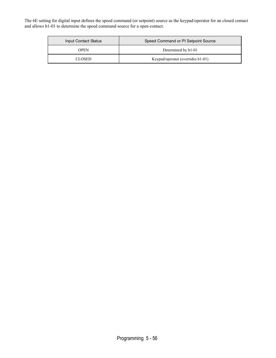 Yaskawa E7B Drive Bypass User Manual | Page 150 / 306