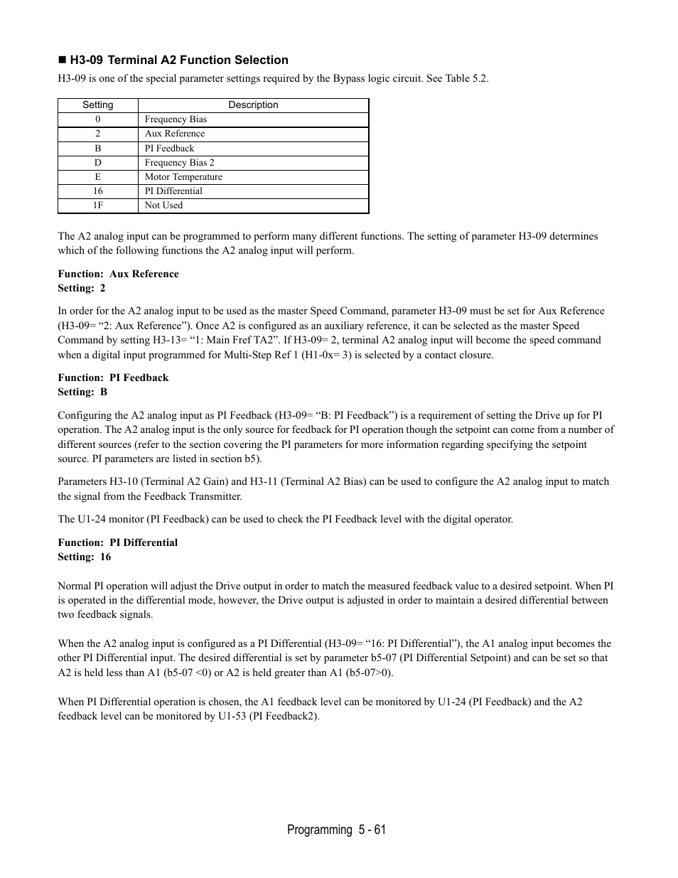 H3-09 terminal a2 function selection | Yaskawa E7B Drive Bypass User Manual | Page 155 / 306
