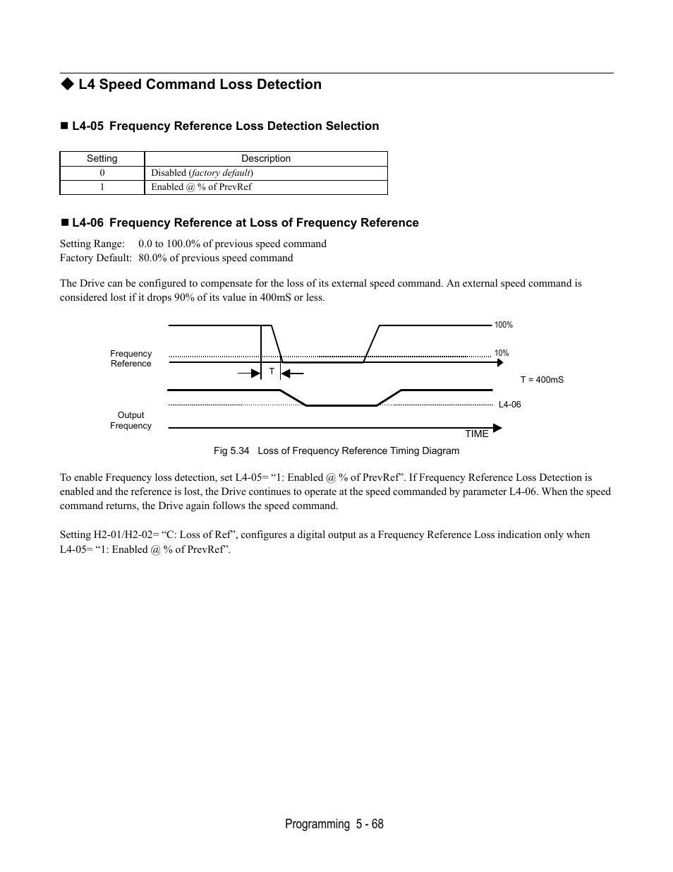 L4 speed command loss detection, L4-05 frequency reference loss detection selection | Yaskawa E7B Drive Bypass User Manual | Page 162 / 306