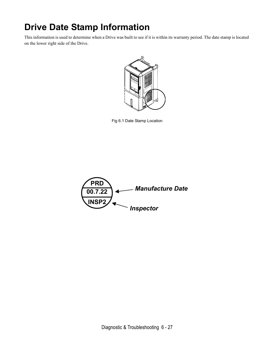 Drive date stamp information, Fig 6.1 date stamp location | Yaskawa E7B Drive Bypass User Manual | Page 207 / 306