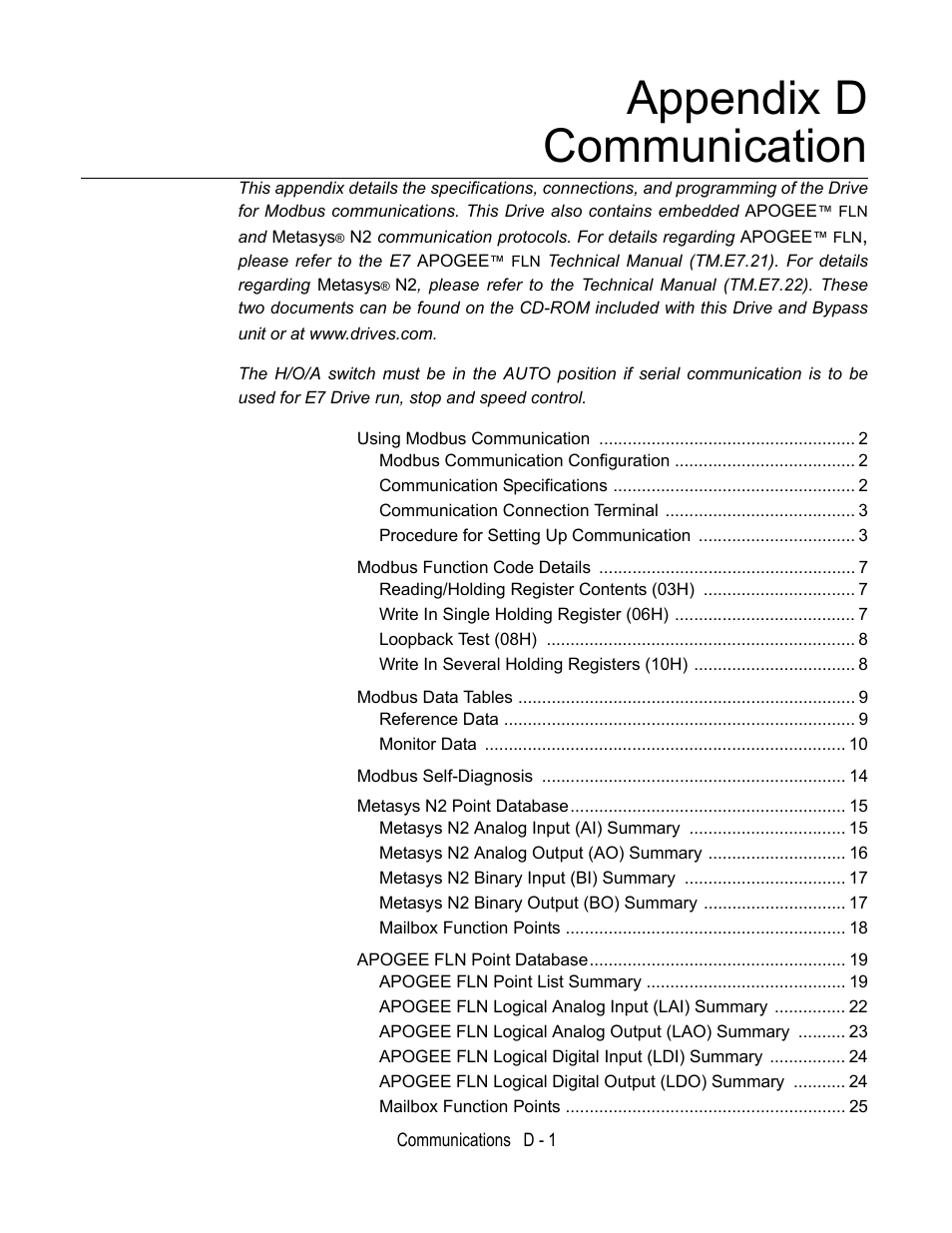 Appendix d communication | Yaskawa E7B Drive Bypass User Manual | Page 261 / 306
